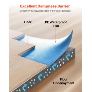 floor underlayment 200 sq ftroll 3 in 1 3 mm thick flooring padding with tape vapor barrier heavy duty epe foam with blue pe soundproofing and noise reductionfor laminate wood floors 13.jpg
