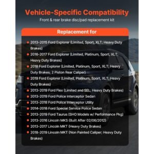 front and rear brake kit fits for 2013 2015 ford explorer (limited, sport, xlt; heavy duty brakes), 2018 ford explorer (limited, platinum, sport, xlt; heavy duty brakes; 2 piston rear caliper)