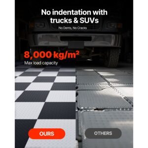 garage floor tiles interlocking 16 pack 202 x 202 x 02 in interlocking modular garage flooring tiles diamond plate slip resistant pvc mats for workshopwarehousetool room graphite gray 3.jpg