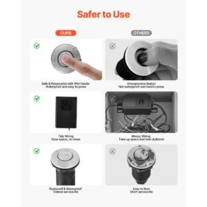 garbage disposal air switch kit 35 long sink top air switch for food waste disposal brushed silver stainless steel onoff air push button for granite marble and quartz countertops 5.jpg