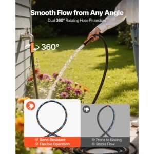 Garden Hose, 100 ft 5/8" Heavy Duty 4-Layer Rubber Water Hose, 150PSI Working & 600PSI Burst, Flexible & Non-kink Outdoor Waterhose with 3/4" Fitting, Lightweight Hoses for Gardening Cleaning