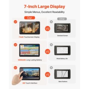 gps navigator for car, 7 inch touch screen 16gb gps navigation system with lifetime map updates, voice turn by turn guidance, speed and red light warning, custom truck routing, for car truck rv