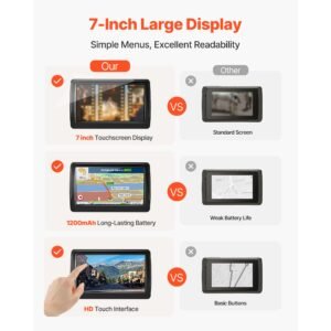 gps navigator for car, 7 inch touch screen 8gb gps navigation system with lifetime map updates, voice turn by turn guidance, speed and red light warning, custom truck routing, for car truck rv
