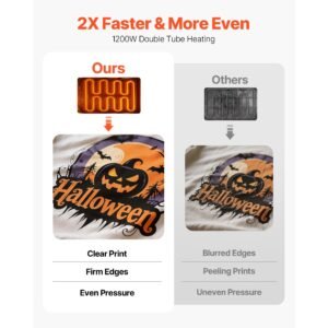 heat press machine 15 x 15 in 8 in 1 multifunction 360 swing away heat up fast and even digital precise control sublimation press machine for t shirts mugs tumblers caps plates 3.jpg
