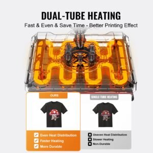 heat press machine 15 x 15 inch 5 in 1 heat transfer machine with 30 oz tumbler press 360 swing away digital t shirt pressing teflon coating for t shirtsmugshatsplates blackblue 4.jpg