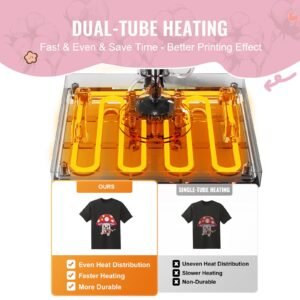 heat press machine 15 x 15 inch 8 in 1 heat transfer machine with 6 30 oz tumbler press 360 swing away t shirt pressing digital precise control for t shirtsmugshatsplates pink 4.jpg