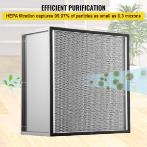 hepa replacement filter 24x24x115 ac filter true hepa pleated air filter air filter replacement with galvanized frame 9997 standard filter compatible for hepa filter novair 20 2.jpg