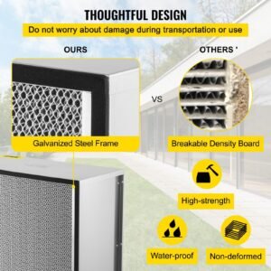 hepa replacement filter 24x24x115 ac filter true hepa pleated air filter air filter replacement with galvanized frame 9997 standard filter compatible for hepa filter novair 20 3.jpg