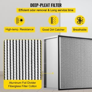 hepa replacement filter 24x24x115 ac filter true hepa pleated air filter air filter replacement with galvanized frame 9997 standard filter compatible for hepa filter novair 20 4.jpg