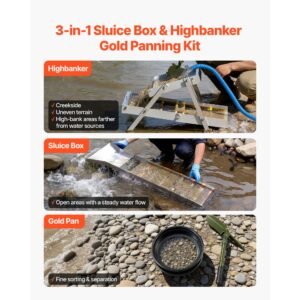highbanker gold panning kit 50 3 in 1 folding high banker gold sluice box 26 pcs portable mining equipment prospecting kit with gold pans classifier screen magnet backpack and accessories 1.jpg