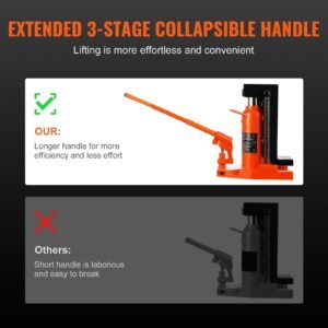 hydraulic toe jack 5 ton on toe toe jack lift 10 ton on top lift capacity machine jack 08 68 in toe height 113 173 in top height air hydraulic claw jack for machinery industry 2.jpg