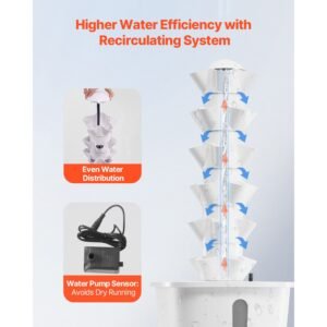 hydroponic growing system 30 pods vertical 6 tiers hydroponic tower home hydronic garden with water pump timer water circulation plants germination kit for indoor herbs fruits vegetables 2.jpg
