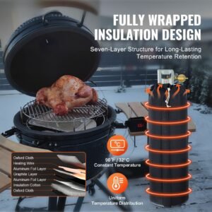 insulated band style gas cylinder warmer fits 100 lbs gas tanks 280w propane heater fixed internal thermostat max temp 90 fahrenheit durable waterproof oxford fabric fcc listed 1.jpg