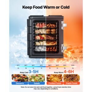 insulated food pan carrier 82 qt non electrical food warmer with wheel 304 stainless steel latch lldpe stackable hot box for various pan sizesnot included fit catering bbq eventblack 1.jpg