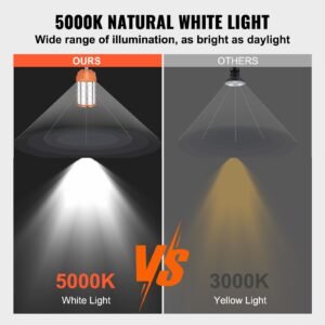 LED Portable Work Lamp, 150W, 20000lm, 5000K Durable & Water-Resistant, Linkable up to 6 Units, Ceiling or Stand Job Site Illumination for Both Indoor & Outdoor Use