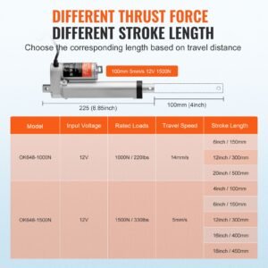 linear actuator 12v 4 inch high load 330lbs1500n linear actuator 019s linear motion actuator with mounting bracket and ip54 protection 2.jpg
