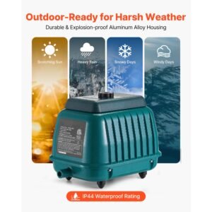 linear air pump, 2219.04 gph air flow, septic aerator pump, aeration system for 11 ft deep ponds, fit for septic tanks, aquariums, waste treatment, seafood restaurants, fish farms, hydroponics