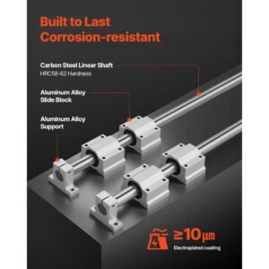 linear rail kit sfc25 2pcs 1000 mm 394 inch linear motion guide rails and 4pcs bearing slide blocks for diy engraving machine lathe milling machine slides diy training rocker plate 2.jpg