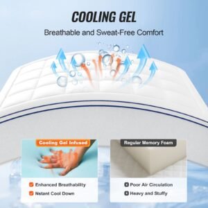 mattress topper queen size 4 in thickness memory foam fiber fill detachable washable ergonomically designed for pressure relief comfortable cooling breathable ideal for hot sleepers 2.jpg