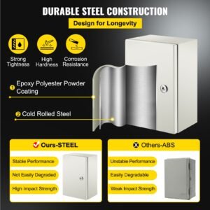 nema steel enclosure 12×8×6,nema 4x steel electrical box,ip66 waterproof & dustproof,outdoor/indoor electrical junction box,with mounting plate
