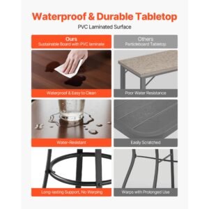 outdoor round bar table, 23.7 in counter bar height bistro table, patio dining tables with easy to clean top & sturdy metal frame, indoor high top pub tables for small places, kitchen