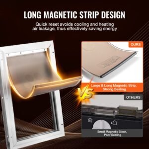 pet door replacement flap compatible with flap pet doors measures 1025 x 1625 longer lasting weather proof thickened pvc dog door replacement flap with long magnetic strip large 3.jpg