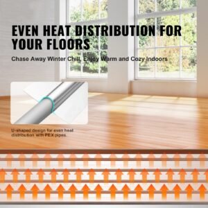 pex heat transfer plates 2 ft radiant heat plates for 34 pex pipe durable aluminum easy trimming and install underfloor heat tubing plates perfect for wooden floors 200pcs 1.jpg