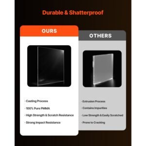 plexiglass acrylic sheet 2 pack plastic sheets 24 x 36 inch 14 inch thick clear plastic cast transparent glass for crafting projects replacement picture frame glass diy display easy to cut 2.jpg