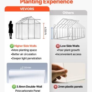 polycarbonate greenhouse 6 x 4 ft outdoor greenhouse with adjustable vent windows pavilion styled greenhouse with sliding door aluminum large walk in greenhouse kit for garden backyard 2.jpg
