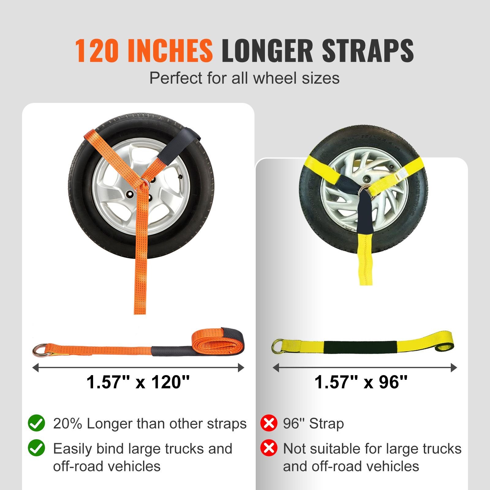 ratchet tie down straps kit 2 x 120 tire straps 5512 lbs working load 11023 lbs breaking strength car tie down straps with snap hooks for passenger car truck trailer 4 pack.jpg