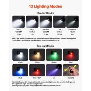rechargeable keychain flashlight mini led flashlight with 13 lighting modes portable pocket flashlight with clip magnetic tail 180 rotating head for everyday carry camping emergencies 1.jpg