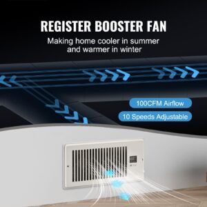 Register Booster Fan, Quiet Vent Booster Fan Fits 4' x 10' Register Holes, with Remote Control and Thermostat Control, Adjustable Speed for Heating Cooling Smart Vent, White
