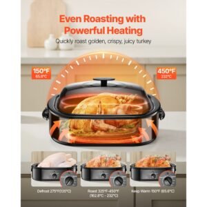 roaster oven, 18qt fast cooking turkey roaster, 150 450 fahrenheit adjustable temp turkey oven with self basting lid, removable pan and rack, defrost & warm function, electric roasting pan