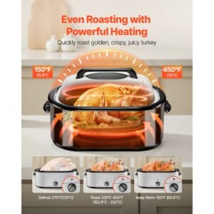 roaster oven, 26qt electric roasting pan, 150 450 f adjustable temp fast cooking turkey roaster with cool touch handle, visible self basting lid, defrost & warm function, fits 30lb turkey