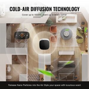 scent air machine 100ml bluetooth smart essential oil diffuser 1000sqft waterless scent diffuser with cold air technology aromatherapy diffuser machine for home office hotel spa.jpg