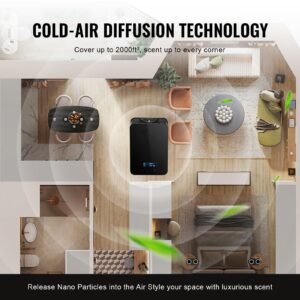 scent air machine 180ml bluetooth smart essential oil diffuser 2000sqft waterless hvac scent diffuser with cold air technology aromatherapy diffuser machine for home office hotel 3.jpg