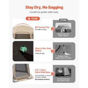 screen house tent 15 x 138 ft 12 15 person pop up screen tent portable screened in canopy with carry bag netting sides ground stakes for garden patio backyard outdoor activities beige 3.jpg