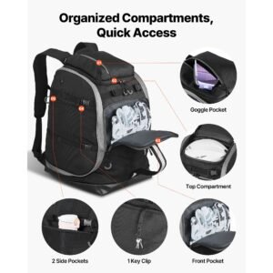 ski boot bag, 65l, snowboard boots travel backpack for men women, with waterproof exterior & bottom, durable 1680d oxford, bag for skis, snowboard, helmet, goggles, gloves, accessories (black).