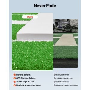 softball pitching mat 10x3 ft baseball pitching rubber mound antifade turf and antislip foam backing portable training aid fastpitch equipment for pitchers indoor outdoor practice green 3.jpg