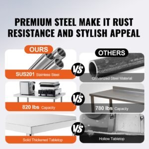 stainless steel work table 30 x 18 x 38 inch with 4 wheels 3 adjustable height levels heavy duty food prep worktable for commercial kitchen restaurant silver 1.jpg
