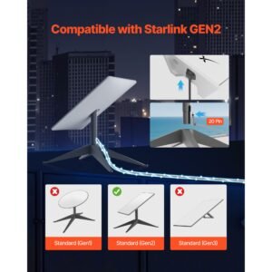starlink gen 2 cable 75 ft 24 awg copper core durable extension cable for standard generation 2 compatible with starlink rectangular satellite v2 flexible wiring for rv backyard or camping 5.jpg
