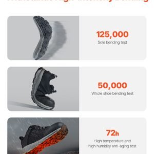 steel toe shoes for men us size 115 wide mens cushion sport safety toe athletic work shoe indestructible safety sneakers lightweightbreathable industry construction work shoes black 5.jpg
