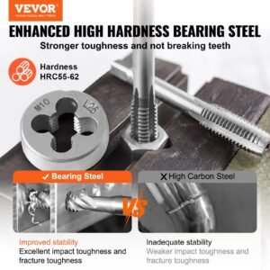 tap and die set 80 piece metric and sae standard bearing steel taps and dies essential threading tool for cutting external internal threads with complete accessories and storage case 1.jpg