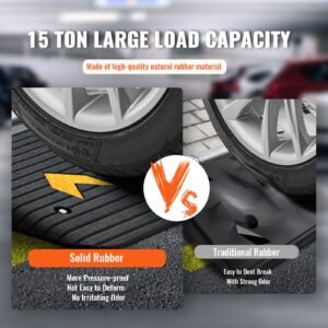 upgraded rubber threshold ramp 35 rise door ramp with 1 channel natural rubber car ramp with non slip textured surface 33069 lbs load capacity curb ramp for wheelchair and scooter 2.jpg