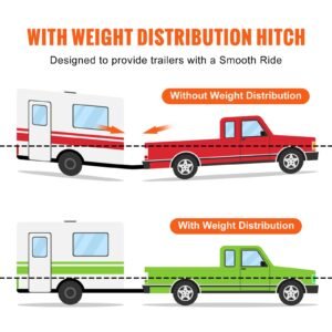 weight distribution hitch 1500 lbs weight distributing hitches kit with sway control for trailer 2 in solid steel shank 2 516 in alloy steel ball powder coated load leveling hitch black 3.jpg