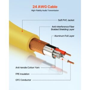 xlr cable 6.5 ft, 10 pack, shielded balanced dmx male to female microphone cables, gold plated 3 pin xlr mic speaker cord wire, for stage lighting, microphones, amplifier, mixer, speaker systems