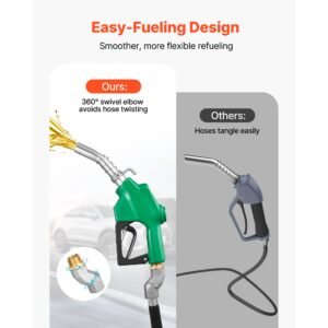 1 inch npt automatic fuel nozzle with swivel, max flow rate 21.6 gpm, auto shut off diesel gas pump nozzle with 3 speed trigger lock & 1 3/16 in (od=30.1 mm) spout for gasoline, diesel, kerosene