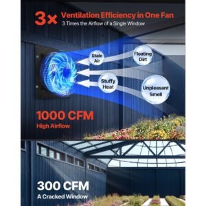 10 inch shutter exhaust fan, wall mounted attic vent fan with smart programming variable speed temperature control, 1000 cfm,ec motor,timer, for shed,garage,greenhouse ventilation cooling,black