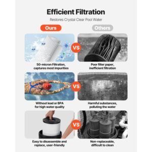 100 sq.ft² cartridge pool filter valve 6142 gph swimming pool filtration system