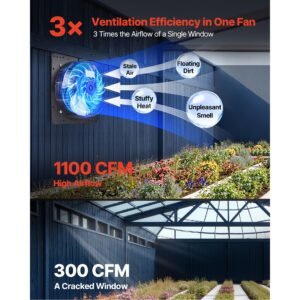12 inch shutter exhaust fan wall mounted attic vent fan with variable speed controller 1100 cfm ac motor heavy duty steel low noise for shed garage greenhouse ventilation cooling black 1.jpg